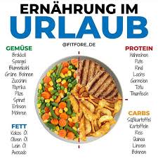 Ernahrung Im Urlaub Von Fitfore De Leider Ist Mein Video Fur Igtv Zu Lange Deswegen Gibts Nochma Ketogene Ernahrung Rezepte Essen Vor Dem Training Ernahrung
