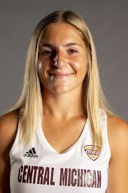 Eleven New Faces Coming to Central Michigan Field Hockey for 2023 Season