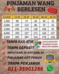 Pinjaman tanpa jaminan atau lebih dikenal dengan kredit tanpa agunan, kta bri bisa kalian dapatkan dengan syarat penghasilan minimal sesuai ketentuan, sedangkan pinjaman dengan jaminan bisa menggunakan sertifikat rumah, tanah, bkpb atau surat berharga lainnya. ð—£ð—¶ð—»ð—·ð—®ð—ºð—®ð—» ðŸ­ðŸ¬ð—¸ ð——ð—®ð—½ð—®ð˜ ðŸ­ðŸ¬ð—¸ Pinjaman Tanpa Deposit 100 Facebook