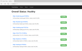 High Availabity Asp Net Core Health Checks Azure Devops And Traffic Manager Emanuele Bartolesi