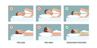 Also, having a sore, stiff, or painful neck can make it difficult to sleep. Neck Sprain Did You Sleep Wrong Or Is It Something Else Cutting Edge Integrative Pain Centers