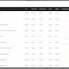 Css preprocessors help make authoring css easier. 1