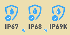 IP67 vs IP68 vs IP69K