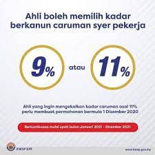 Jenis pertama (skim bencana pekerjaan dan skim keilatan). Anas Sazali Pada Majikan Semua Bermula Januari 2021 Facebook