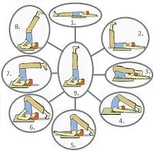 Pin On Yoga For Thyroid And Ent