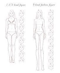 Drawing The Fashion Figure | Craftsy