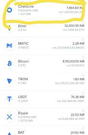 Find out the latest ethereum (eth) to inr price, based on data provided directly by eth exchanges. Bitcoin Buy And Sell For Cash Chain Link Is Going Sky Rocket Facebook