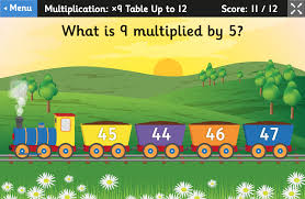Mental Maths Train A Four Operations Game Mental Math Math Math Games