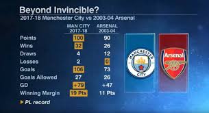 May 29, 2021 · man city vs chelsea fc: Manchester City Vs Arsenal S Invincibles Soccer