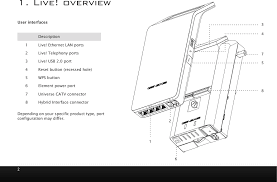 T24w1 Home Gateway User Manual Genexis