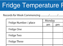 Temperature Chart Template New Resource Added Fridge