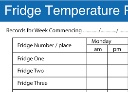 temperature chart template new resource added fridge