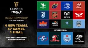 The new guinness pro14 rainbow cup competition will kick off on 24 april with three rounds of derbies. Celtic League Pro 14 With Rugby Treviso And Parma Participating In Four Super Teams From South Africa How The Rainbow Cup Works