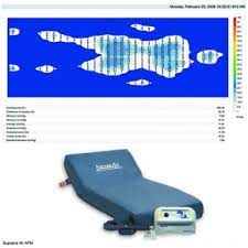 Place mattress on decontamination table or counter 3. Supreme Air Alternating Pressure Mattress Low Air Loss Blue Chip