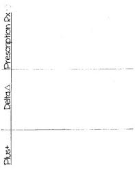 Plus Delta Chart W Prescription For Change By Lori Leacy