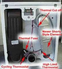 The freezer drain is the first place to inspect if your refrigerator is leaking water. Ice Underneath Chest Freezer Fixya
