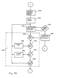 Ep0673581b2 Set Top Terminal For Cable Television Delivery