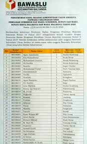 Contoh wawancara tentang dunia binatang. Berikut Pengumuman Hasil Seleksi Administrasi Wawancara Calon Panwaslu Kelurahan Desa Di Kalianda Hanuang Com