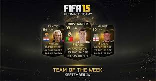 The frenchman, who turns 20 in the first season of career mode, has an already decent overall of 74 with. Fifa 15 Ultimate Team Totw 2