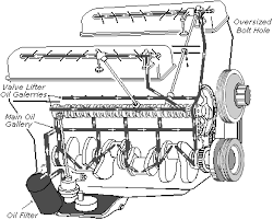 Maybe you would like to learn more about one of these? Https Mesin Ulm Ac Id Assets Dist Bahan Teori Dasar Motor Diesel Full2 Pdf