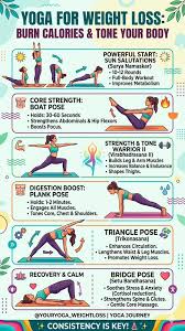Yoga for a Slim Body: 15–20 Minute Daily Routine for Fat Loss & Toning 💛  Caption Looking for a simple way to feel stronger, lighter, and more  confident? This gentle yoga routine