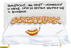 Tłusta galeria memów na tłusty czwartek! Paczki Pamietajcie Jak Facet Wchodzicie W Opone Sekcja Zenska Spotyka Sie W Biodrach Paczaizm Pl