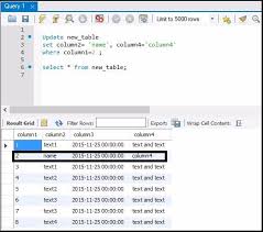 Update table1 set column1 = (select expression1. Sql Update Statement Analytics Tuts