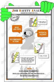 Graphic Safety Training Posters