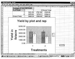 The free excel viewer allows a user to open, view and print ms excel files without installing microsoft excel on his or her system. Views In Emergepro A Shape File And Image Viewer And An Excel Download Scientific Diagram