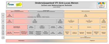 Daarnaast wordt een van de directeurs specifiek met de dood bedreigd. Uncategorised