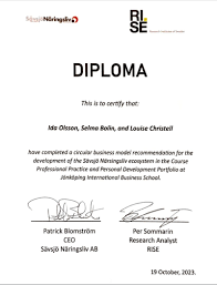 Last week, we presented our developed circular business model, together…