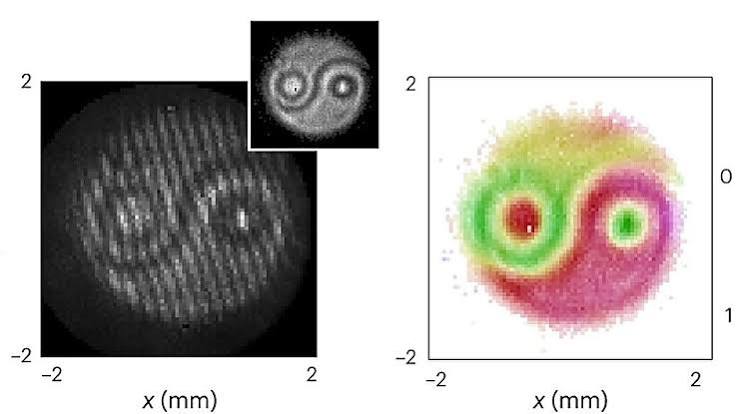 Quantum 'yin-yang' shows two photons being entangled in real-time | Live Science