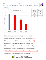 Pin On Bar Graph