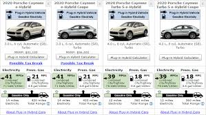 2015 porsche cayenne s hybrid diesel offroad demo. Porsche Cayenne Turbo S E Hybrid Is The New Least Efficient Phev