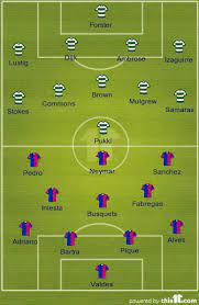 Celtic V Fc Barcelona Team News Line Up And Prediction Uefa Champions League