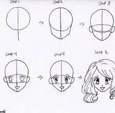Pin On Drawings