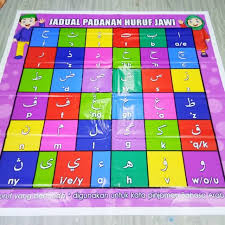 Hanya dengar dan sebut huruf jawi 4 minit. Jadual Padanan Huruf Jawi Rumi Shopee Malaysia