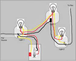 The white wires in this situation are just connected together and never touch the switches. How To Wire 3 Lights To One Switch Diagram Fs R9b Wiring Diagrams Begerudi Au Delice Limousin Fr