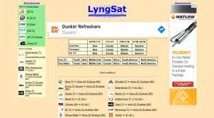 Maybe you would like to learn more about one of these? Visit Lyngsat Space Com Lyngsat