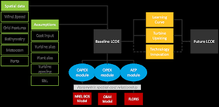 Image result for tbn:olEe_NlO2ly-vM::www.eeoc.gov/abouteeoc/plan/2006budget/chart3.png