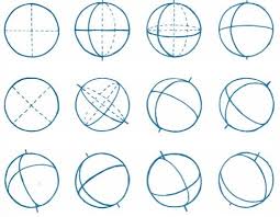 L'application vous apprendra étape par étape à dessiner des dessins 3d. Comment Dessiner Une Tete Humaine