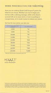 You Can Redeem Hyatt Gold Passport Points For Cash Heres