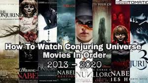 The devil made me do it (2021) All Conjuring Universe Movies List In Order 2013 2020 Haristomatic Youtube