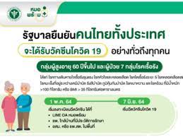 May 21, 2021 · วันนี้ (21 พ.ค.64) สำนักงานสาธารณสุขจังหวัดนนทบุรี แจ้งว่า วันพรุ่งนี้ (22 พ.ค.64) &ldquo;นนท์พร้อม&rdquo; à¸«à¸¡à¸­à¸žà¸£ à¸­à¸¡ à¸¥à¸‡à¸—à¸°à¹€à¸š à¸¢à¸™à¸ˆà¸­à¸‡à¸„ à¸§à¸£ à¸šà¸§ à¸„à¸‹ à¸™à¸£à¸­à¸šà¹à¸£à¸ à¸• à¸­à¸‡à¸£ à¸­à¸°à¹„à¸£à¸š à¸²à¸‡