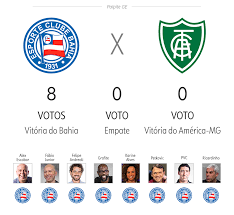 Confronto que pode causar o rebaixamento do clube mineiro será no estádio independência. Bzqz Dqtjqgl M