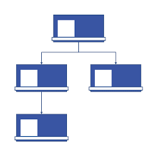 Free Organizational Chart Template Organizational Chart Template