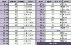 January Fitness Challenge Chart Workout Challenge Month