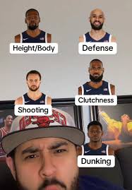 Desafío de Filtros: Mejores Jugadores NBA con LeBron y Steph