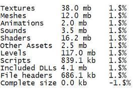 Download kumpulan game mod offline apk android, terdiri dari genre perang, petualangan, strategi, rpg dan masih banyak lagi. Big Scene Weight In Apk Unity Answers