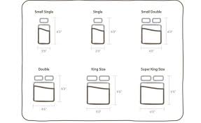 Uk Bed Sizes The Bed And Mattress Size Guide